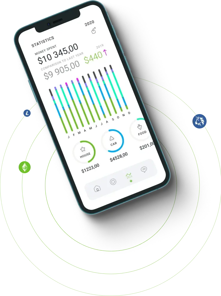 FinavorixPro - Discover the Potential of Digital Asset Trading